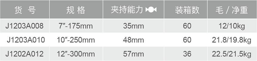 J1203A水泵鉗-1.jpg